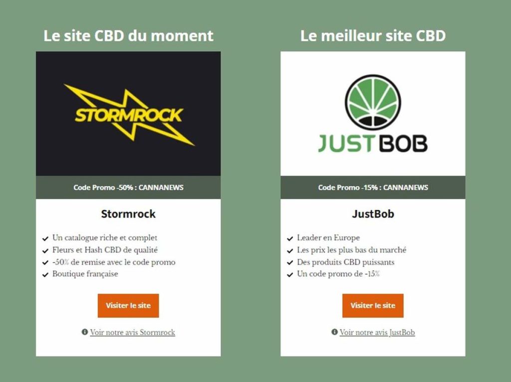 sites de CBD sur cannanews